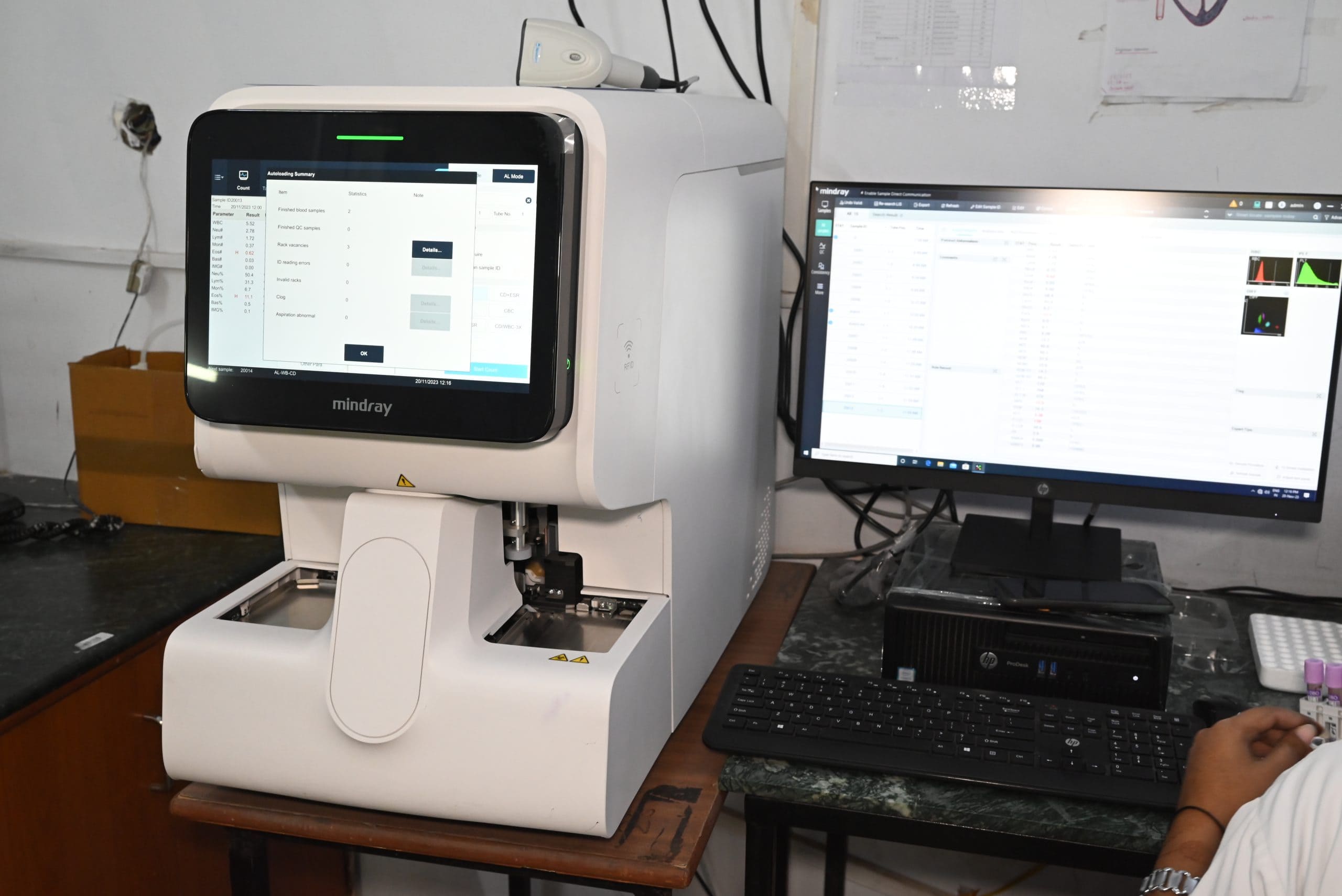 Central Research Lab